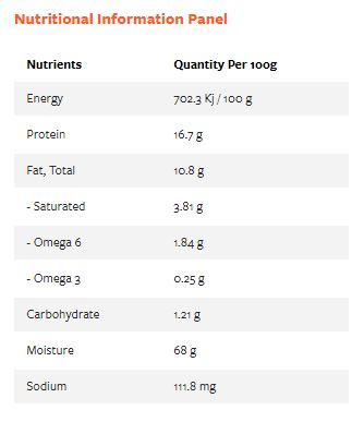 Organic Paws Powerhouse 火鸡和鸡肉内脏混合物 6x250g