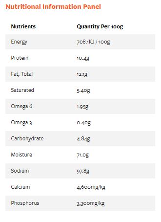 有机 Paws Powerhouse 山羊肉和羊肉配绿叶蔬菜 6 x 250g