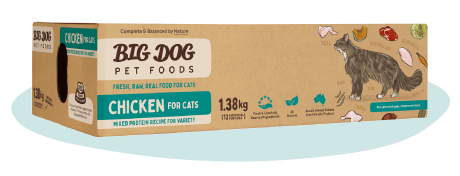 Big Dog Chicken Raw Cat Food