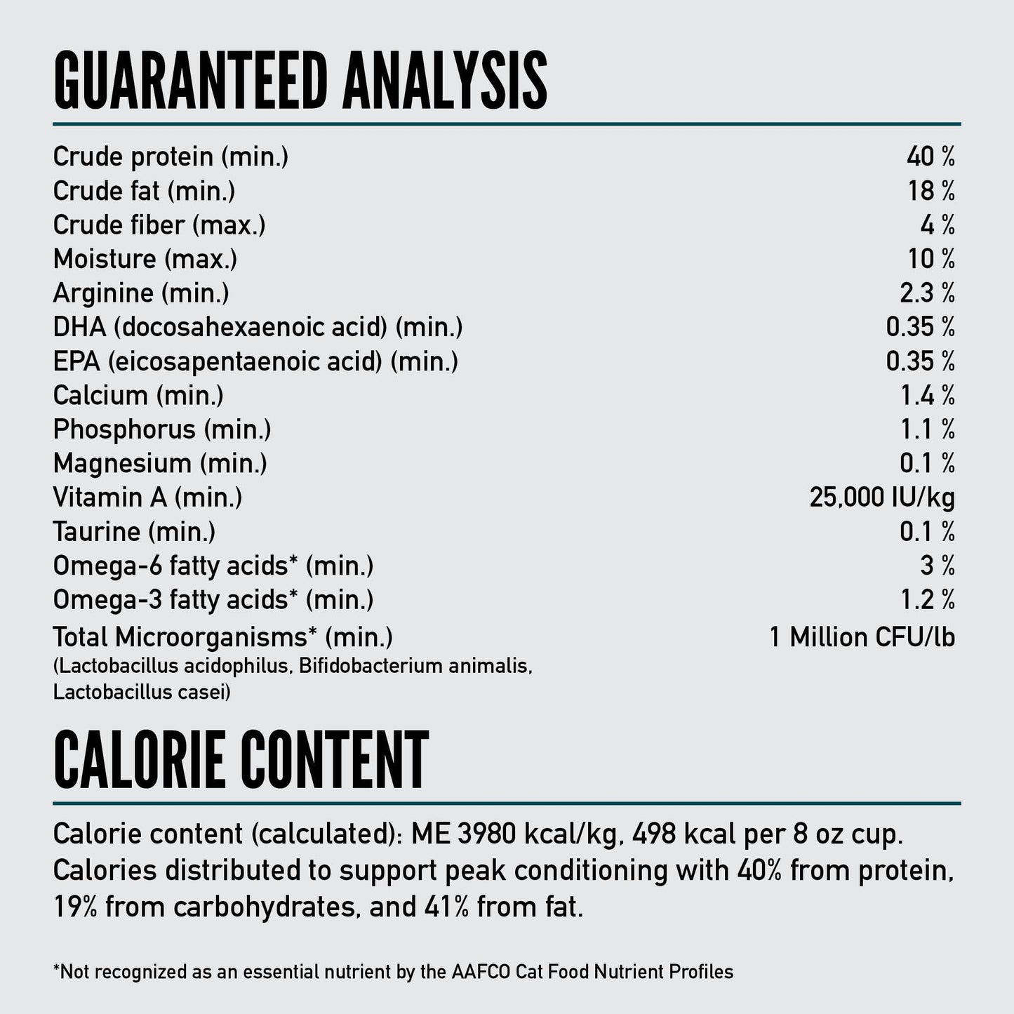 Biologically Appropriate Guardian 8 Cat Dry Food