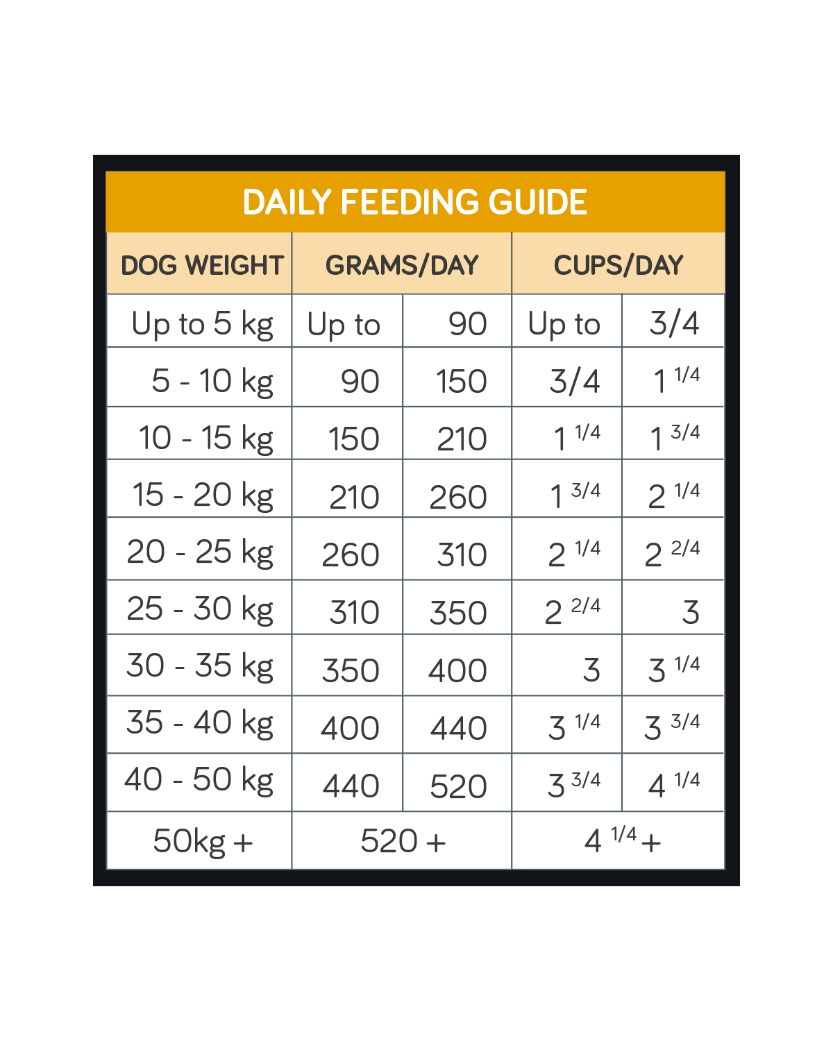 Talentail 成年犬粮 鸡肉加糙米 15kg