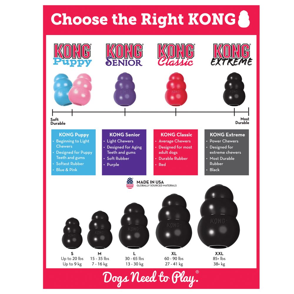 KONG® Extreme Power Chewer Toy