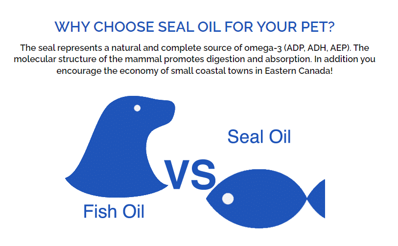 SeaDNA Omega 3 Seal Oil for Pets